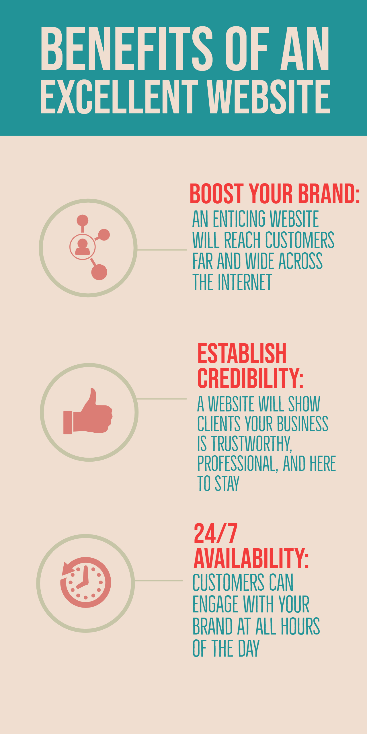 benefits of an excellent website 